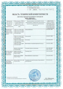 Теплопанель: свидетельство